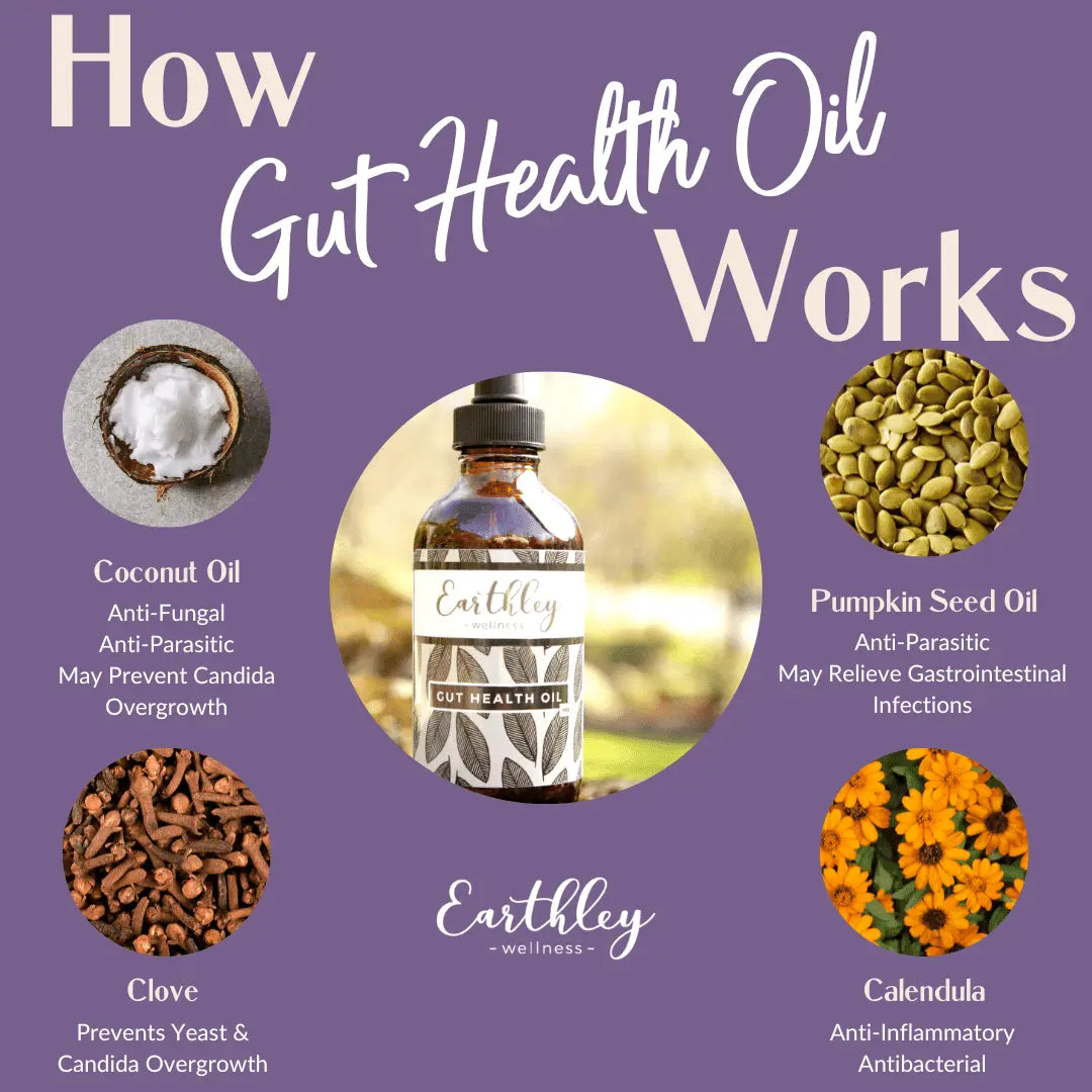 Earthley | Gut Health Oil Alcohol-Free