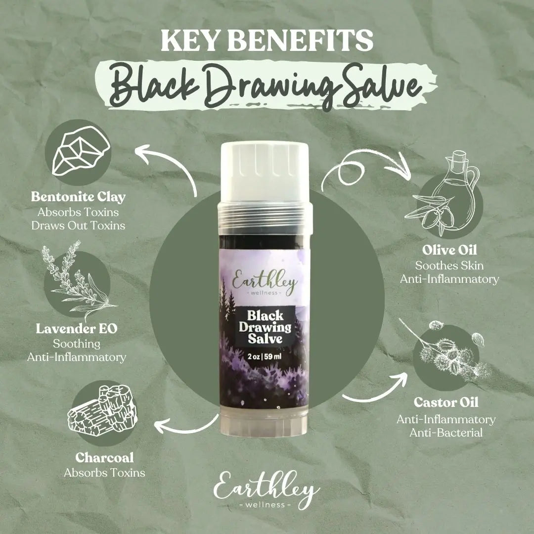 Earthley | Black Drawing Salve 2oz