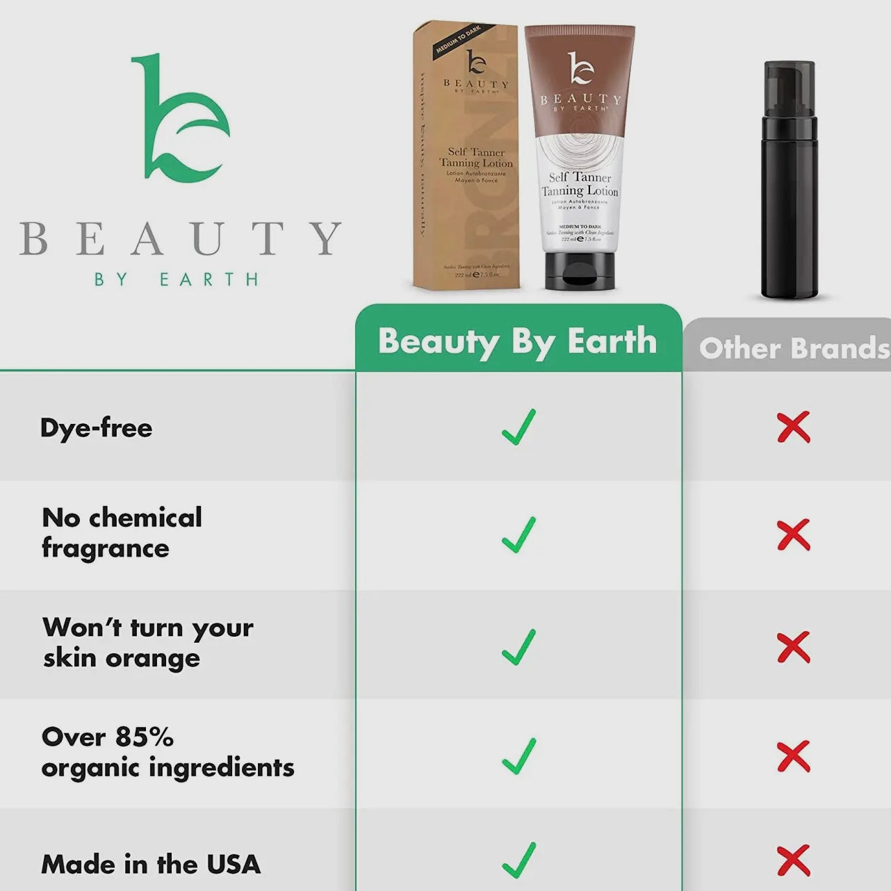 Beauty By Earth Self Tanner Body Lotion | Fair To Medium