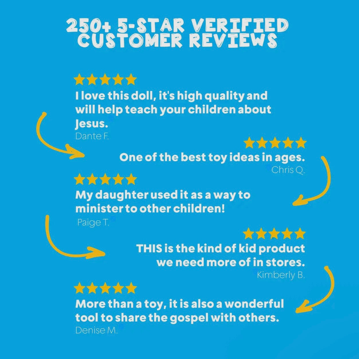 The Talking Jesus Doll