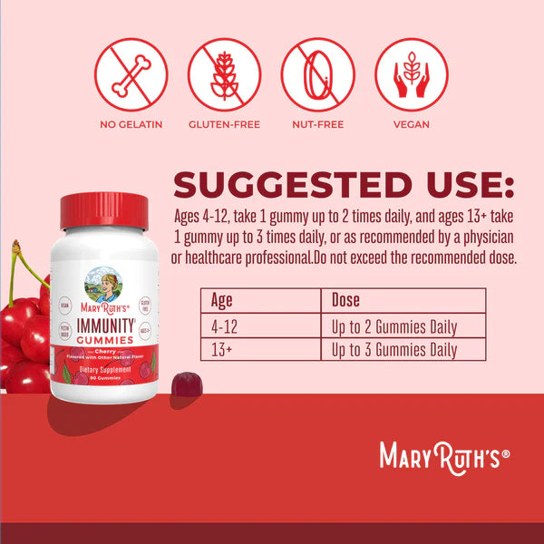 Mary Ruth’s Immunity Gummies