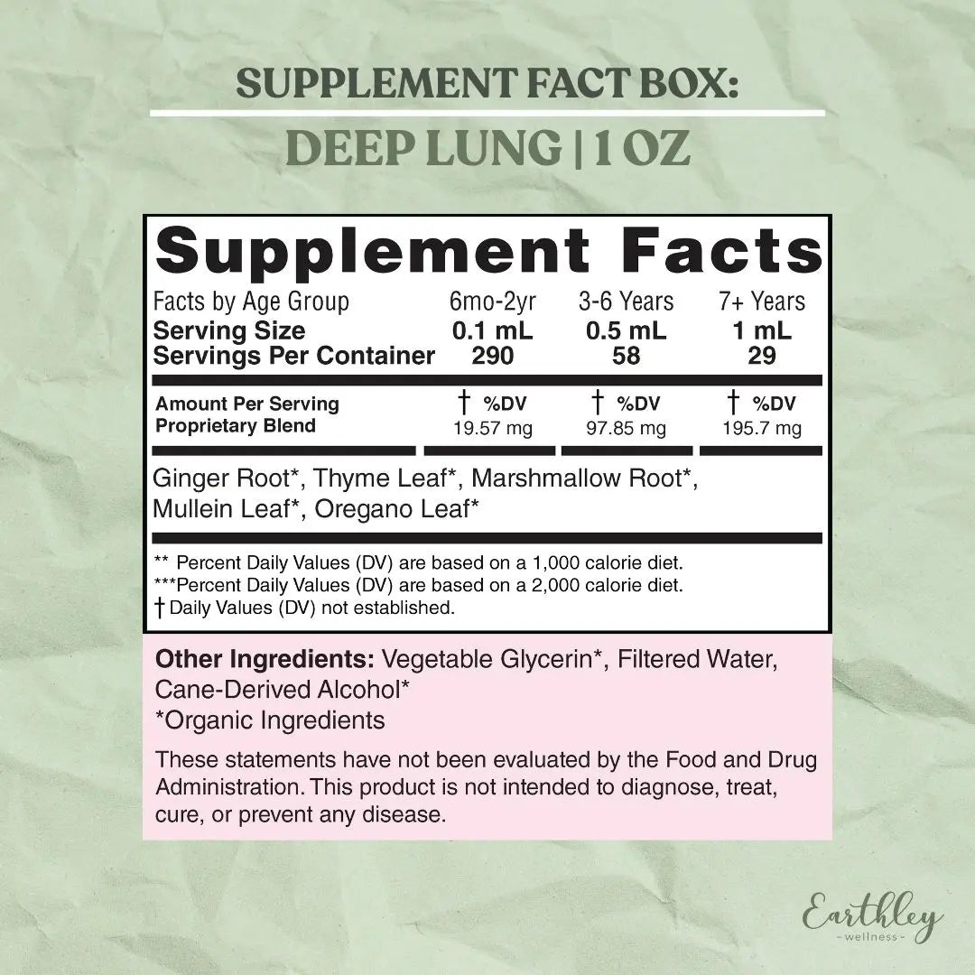 Earthley | Deep Lung Tincture