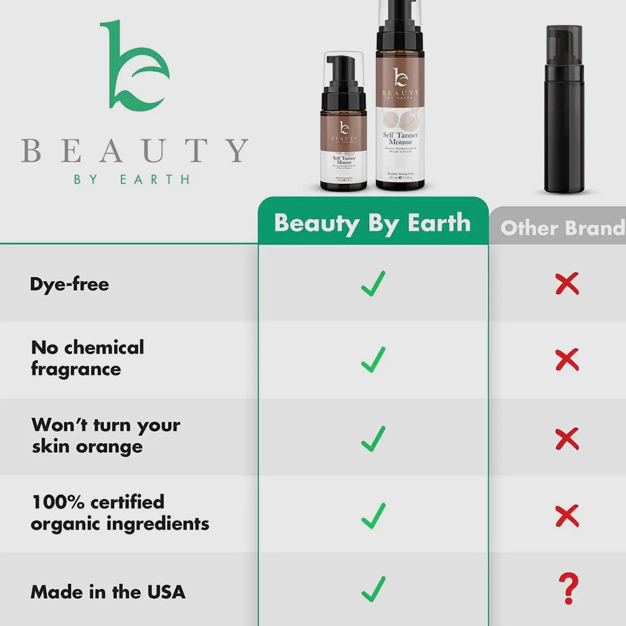 Beauty By Earth Self Tanner Mousse | Light to Medium
