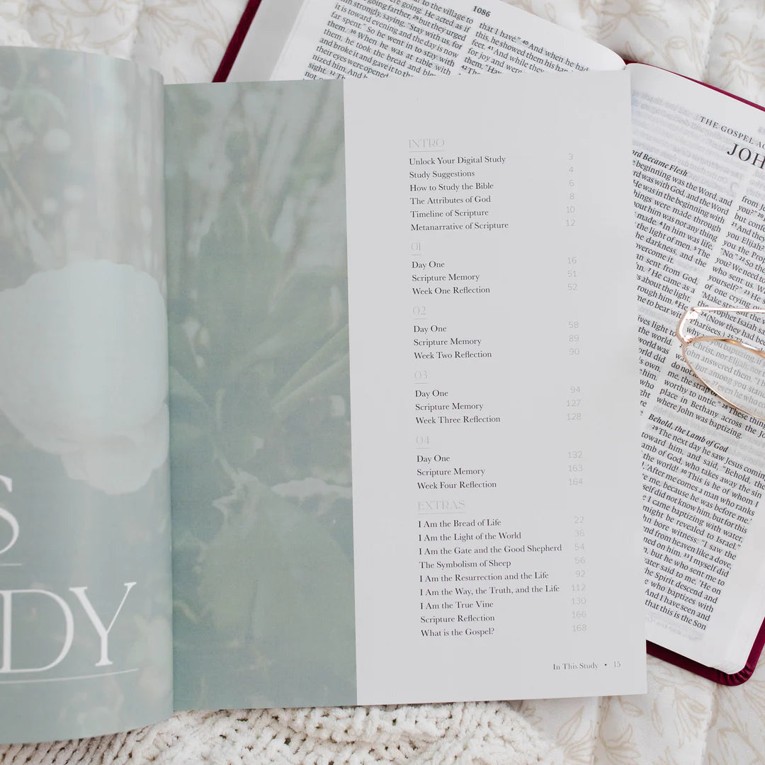 Bible Study - I Am | Who Jesus Is Changes Everything