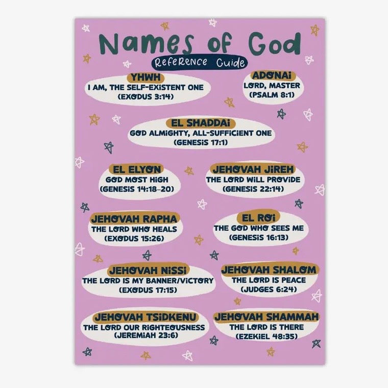 Reference Sticker | Names Of God