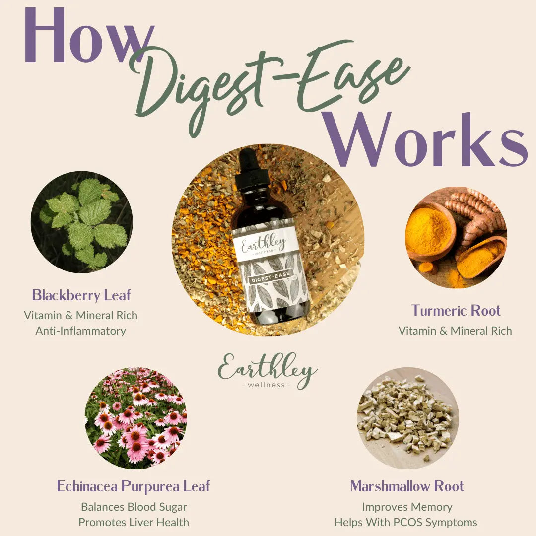 Earthley | Digest Ease