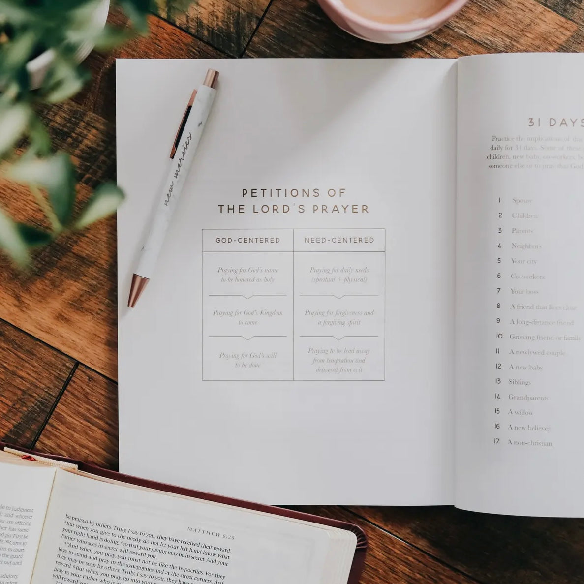Bible Study | The Lord's Prayer