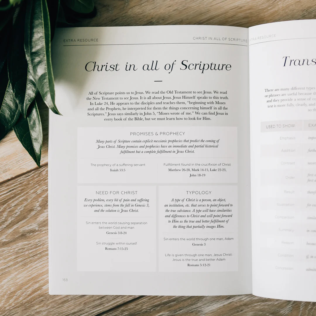 Bible Study - Search The Word