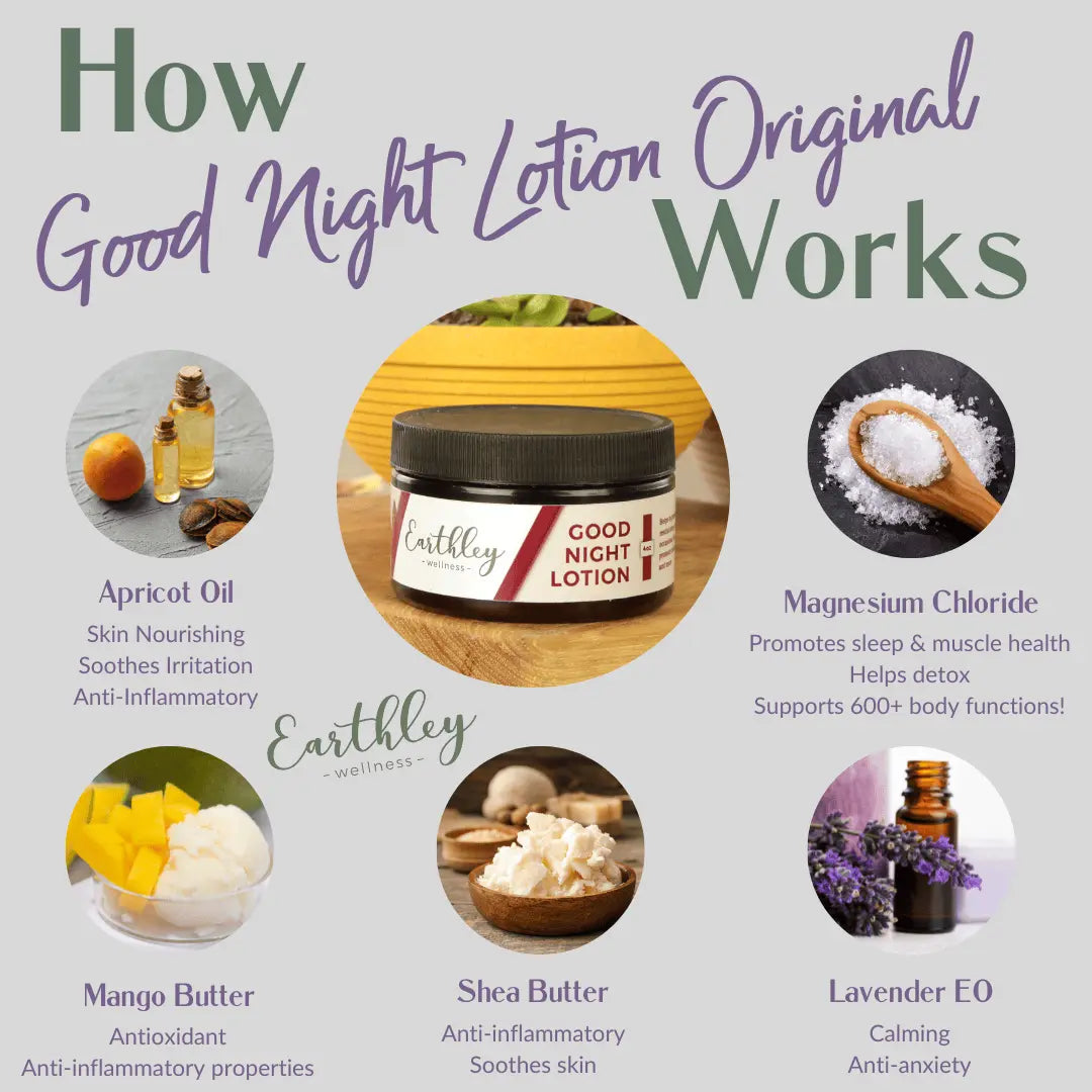 Earthley | Good Night Magnesium Lotion 4oz