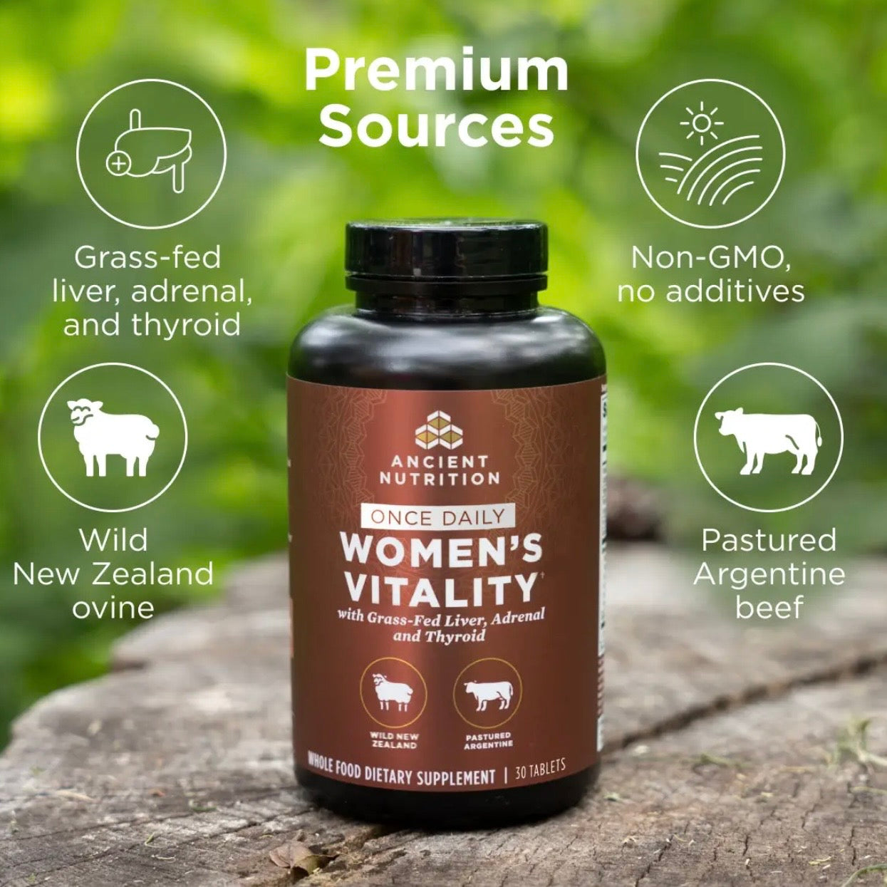 Women's Vitality Once Daily (30 Servings)