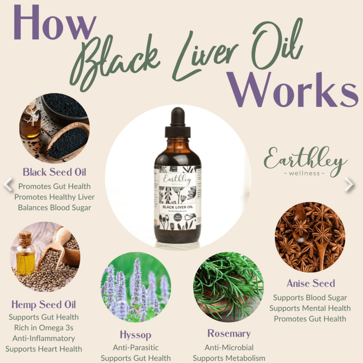 Earthley | Vitality Black Seed Liver Oil