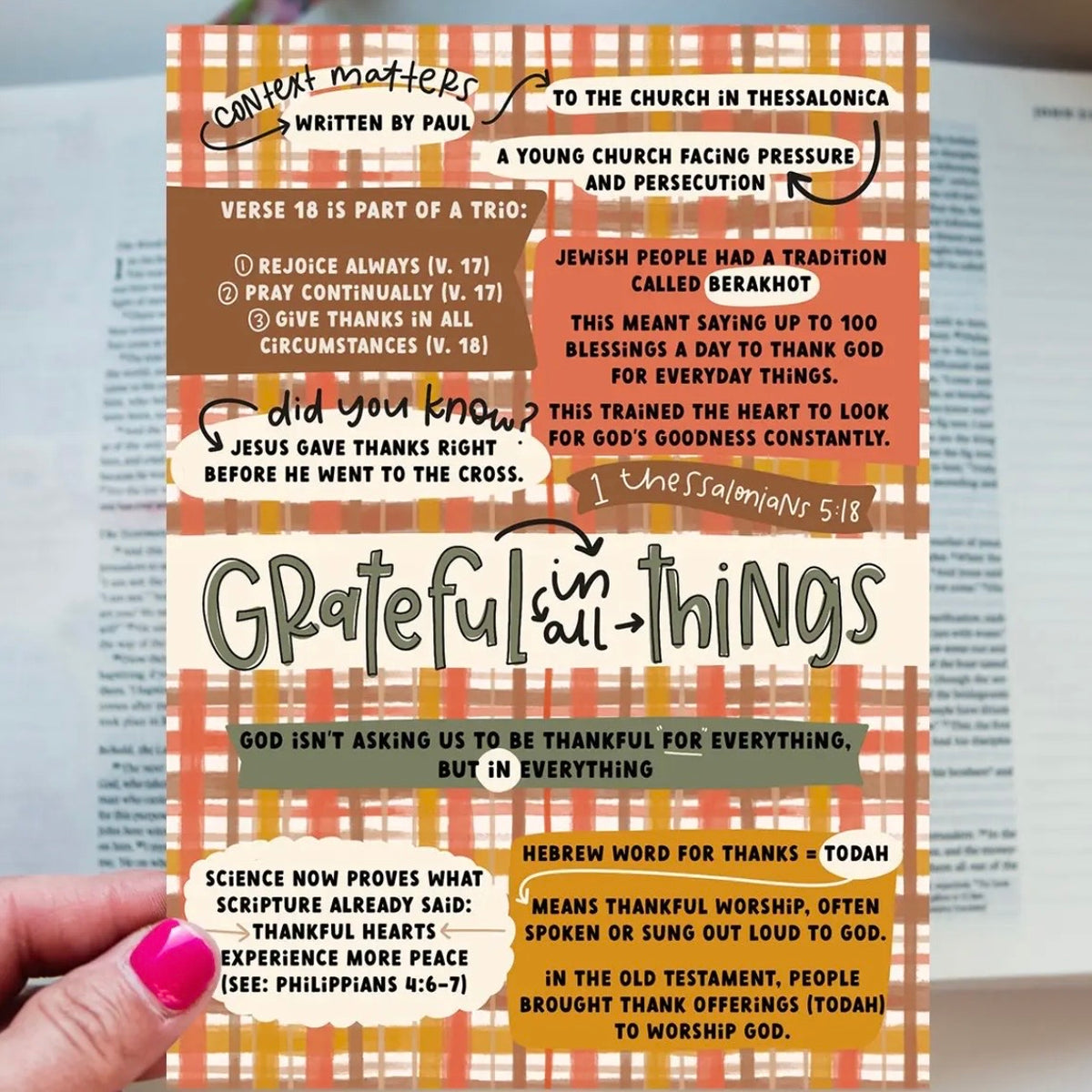 Bible Tip-In Sheet | Assorted