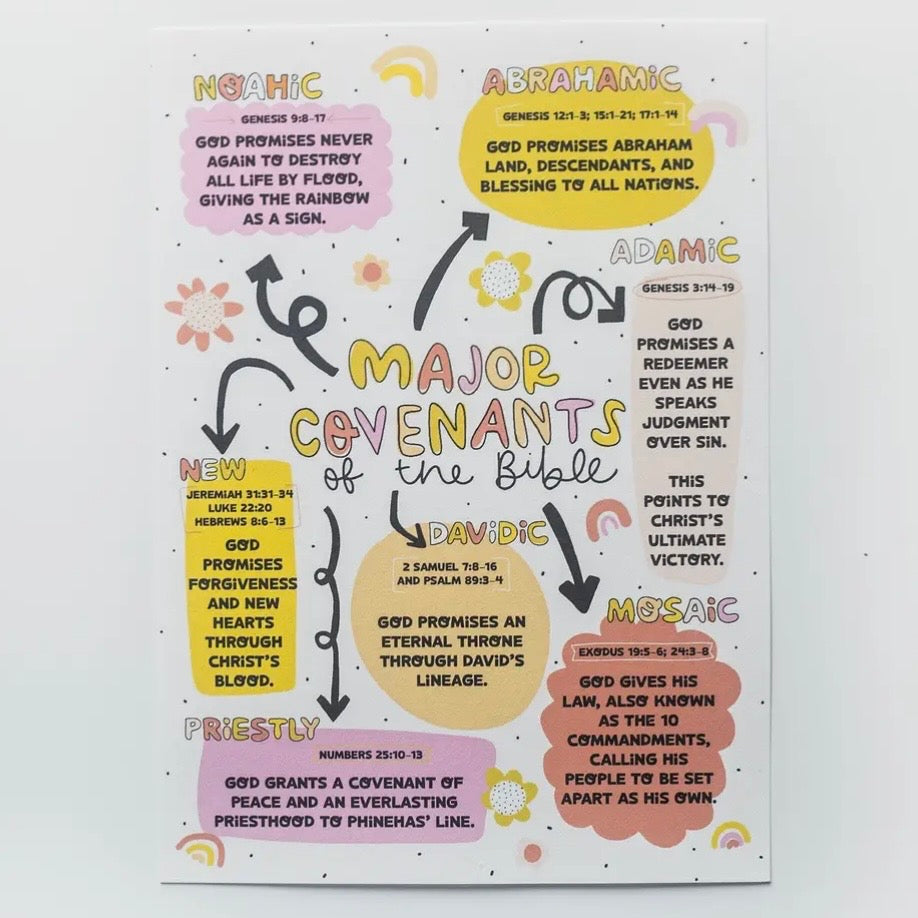 Bible Tip-In Sheet | Assorted