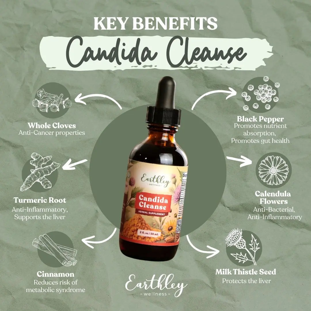 Earthley | Candida Cleanse