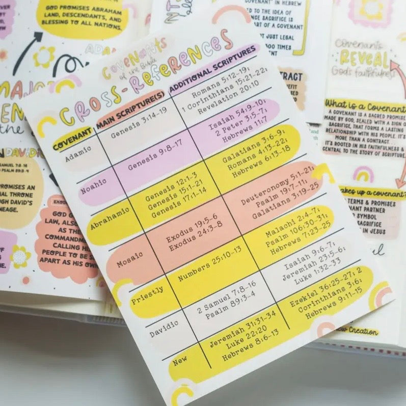 Bible Tip-In Sheet | Assorted
