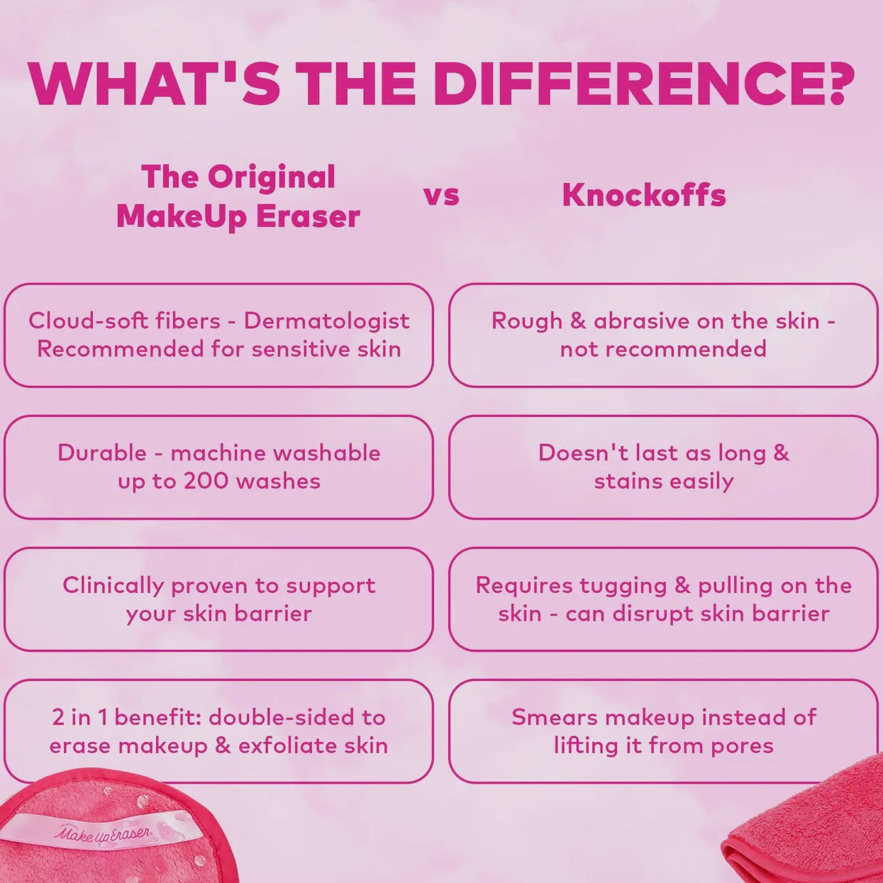 Makeup Eraser | Original Pink Mini Pro