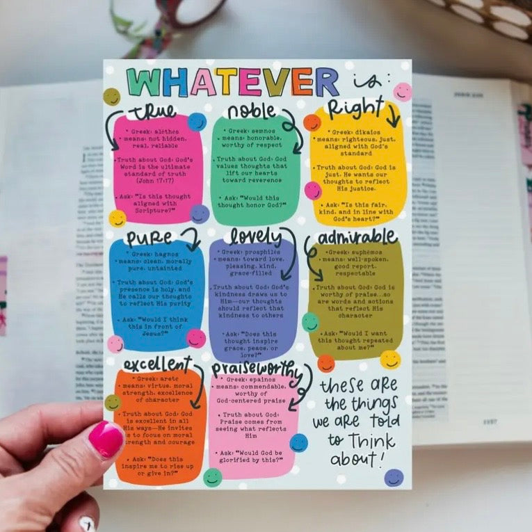 Bible Tip-In Sheet | Assorted
