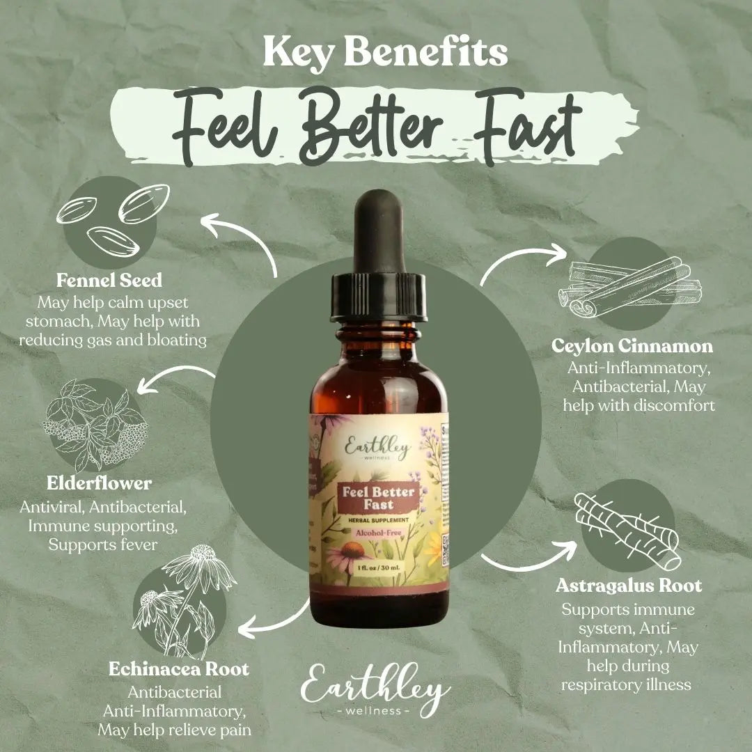 Earthley | Feel Better Fast 4oz