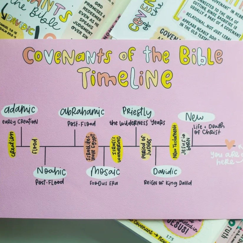 Bible Tip-In Sheet | Assorted