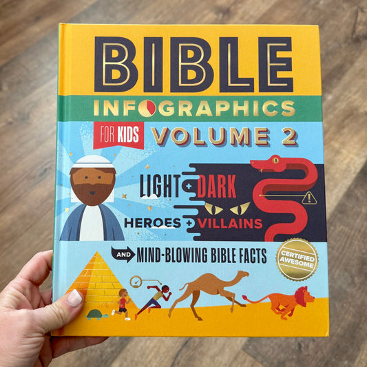 Bible Infographics for Kids: Volume Two