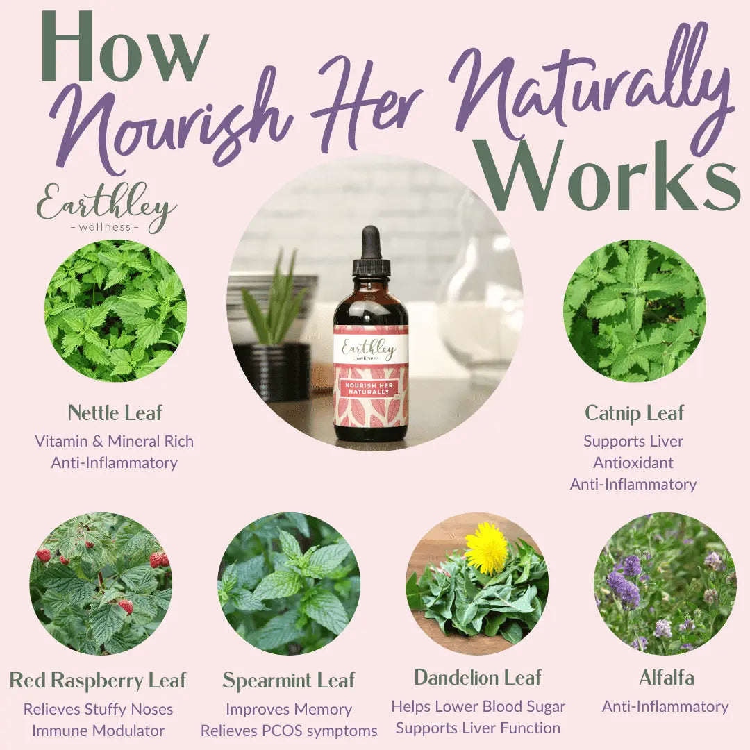 Earthley | Nourish Her Naturally