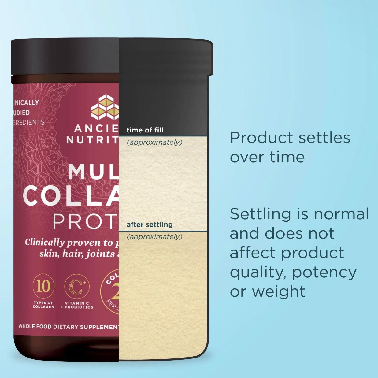 Multi Collagen Protein | Powder Unflavored (24 Servings)
