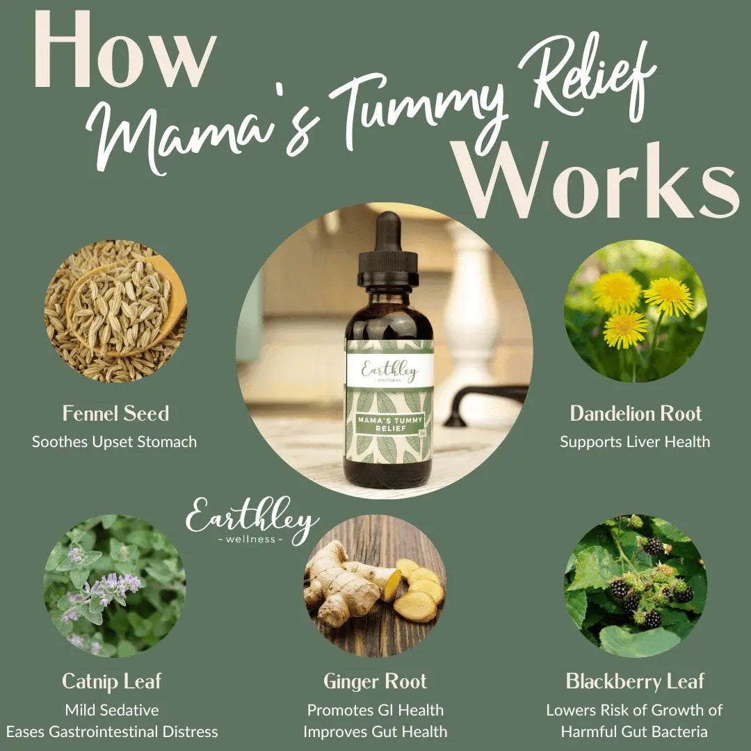 Earthley | Mama’s Tummy Relief