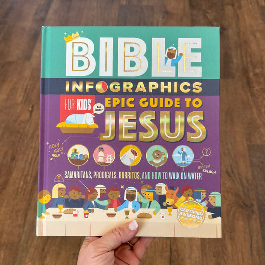 Bible Infographics for Kids: Epic Guide To Jesus