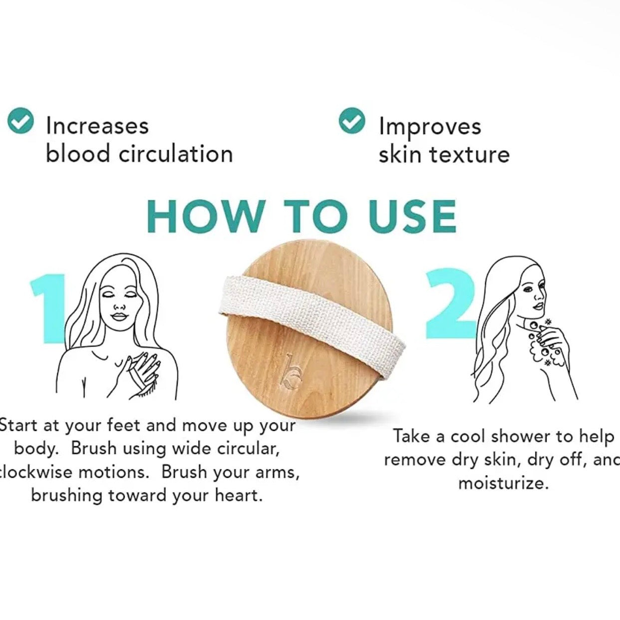 Dry Brushing Body Brush with Cellulite Massager