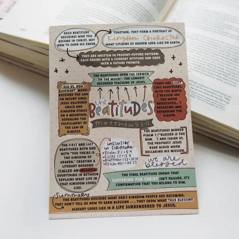 Bible Tip-In Sheet | Assorted