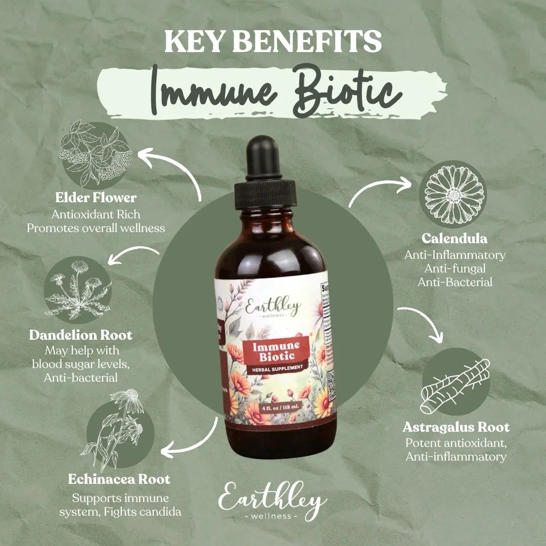 Earthley | Immune Biotic