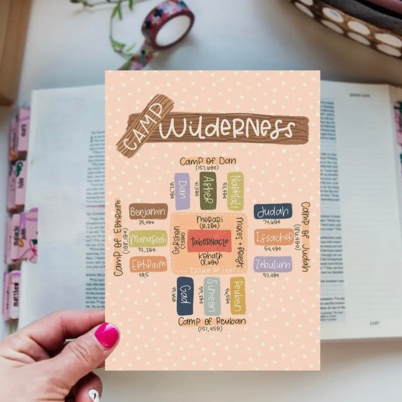 Bible Tip-In Sheet | Assorted