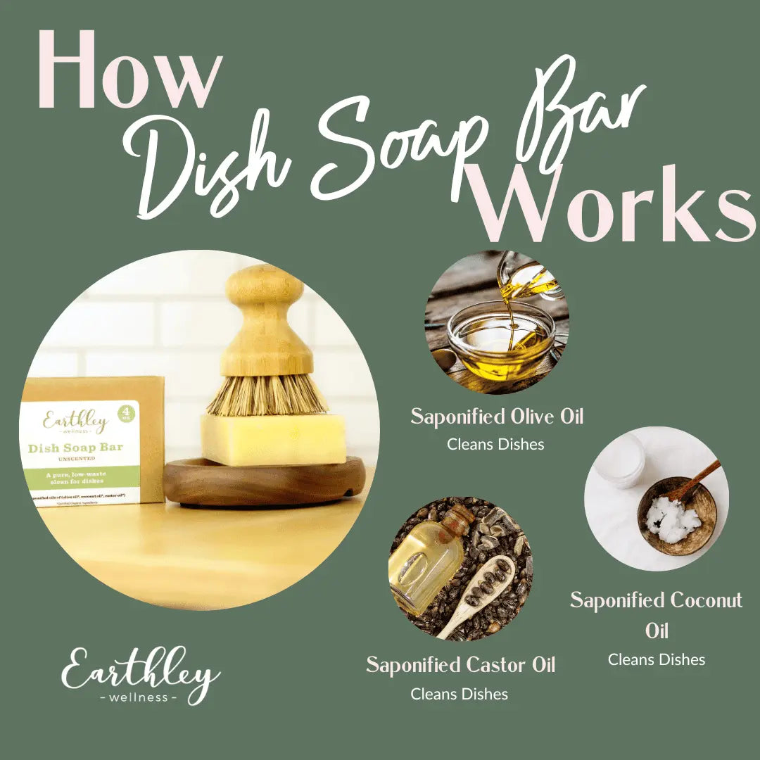 Earthley | Dish Soap Bar
