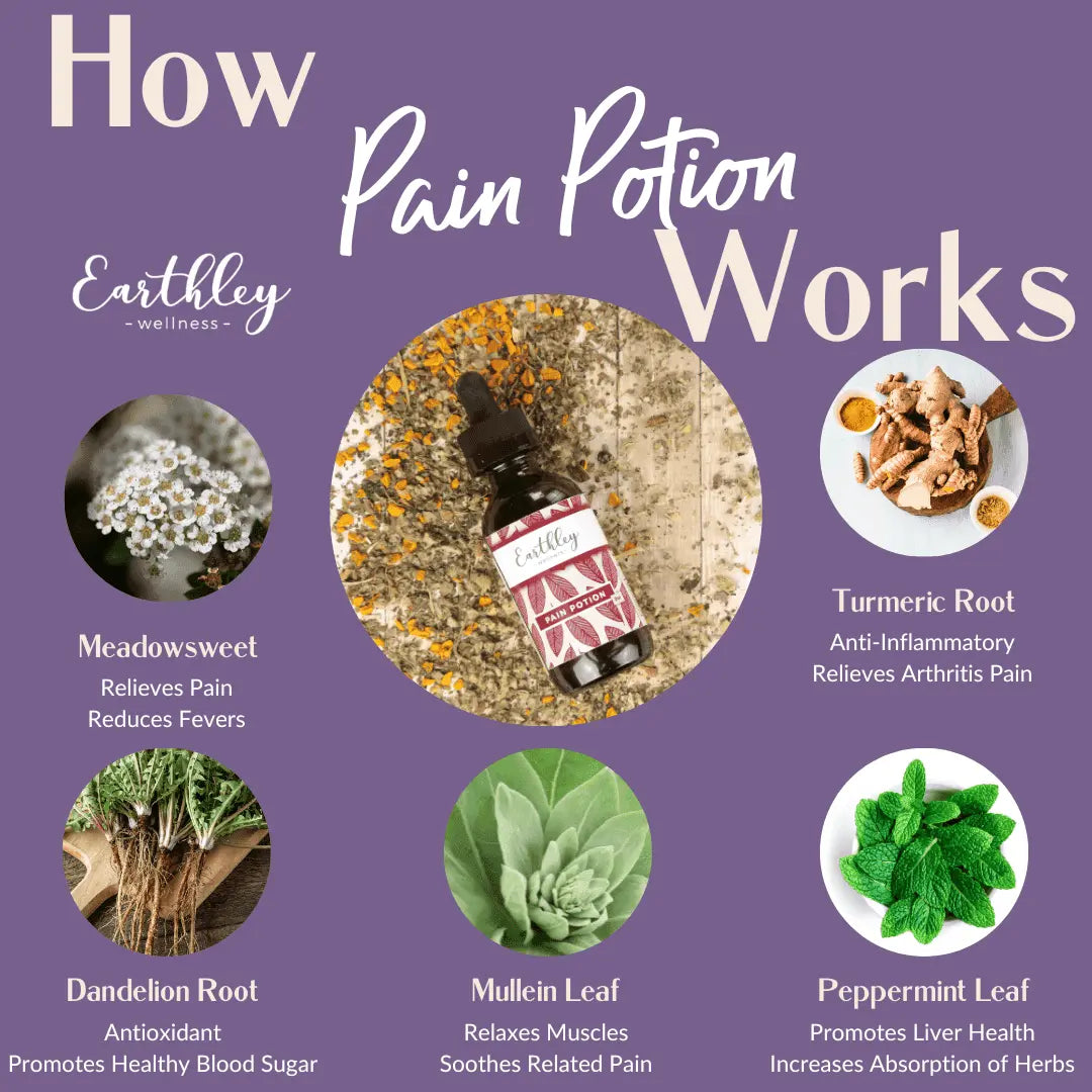 Earthley | Pain Potion