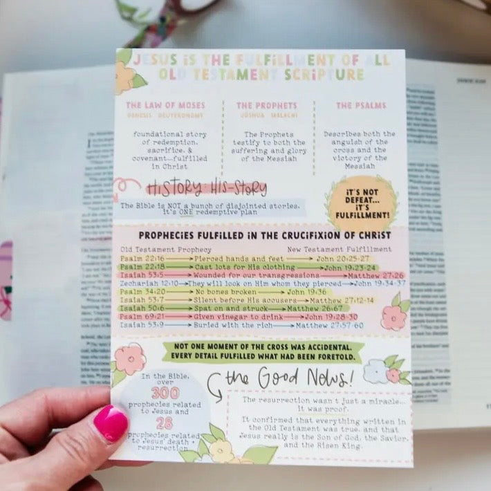 Bible Tip-In Sheet | Assorted