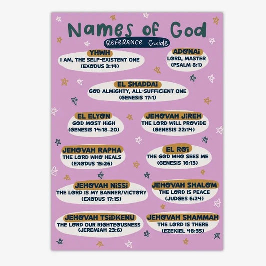 Reference Sticker | Names Of God