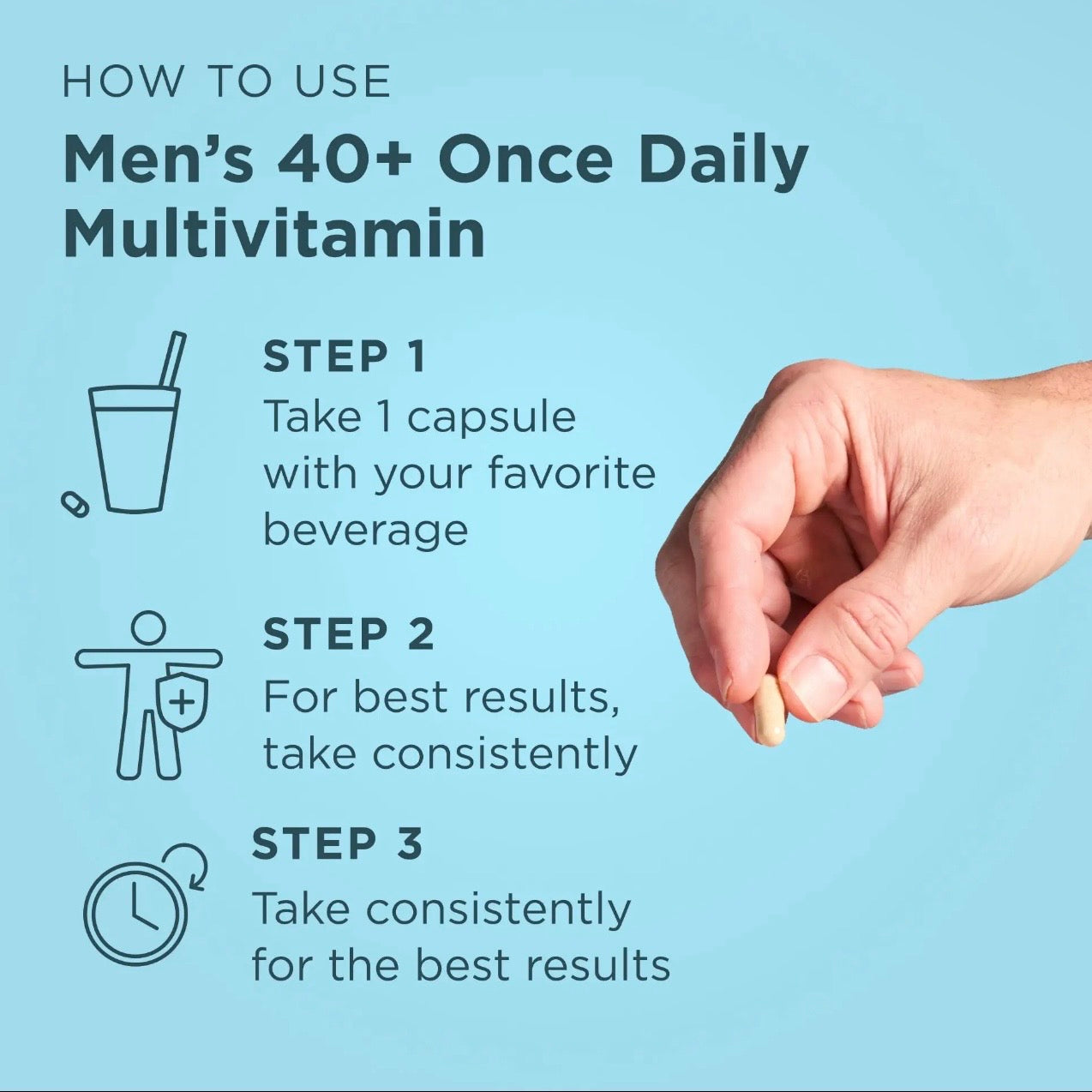 Ancient Multivitamin Men's 40+ Once Daily | 30
Capsules