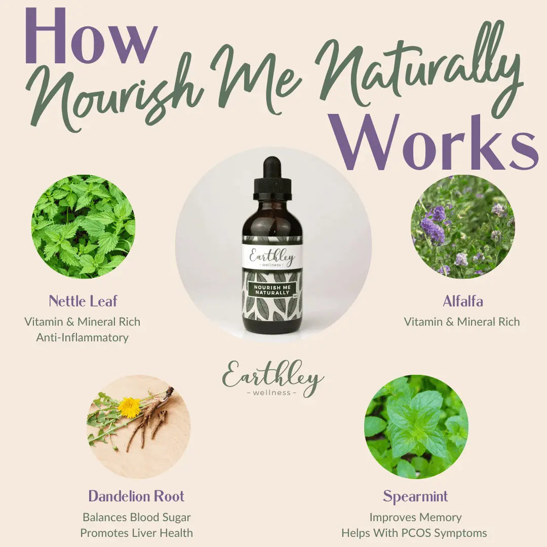 Earthley | Nourish Me Naturally 4oz