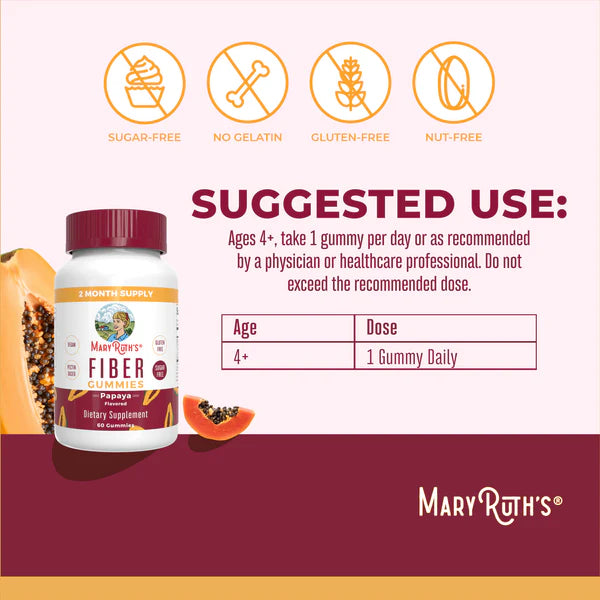 Mary Ruth’s Fiber Gummies