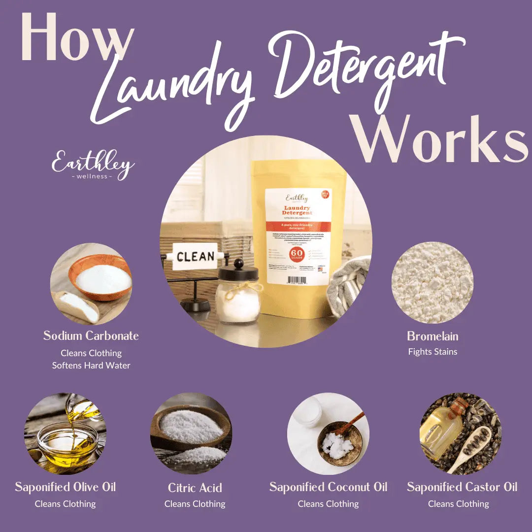 Earthley | Laundry Detergent