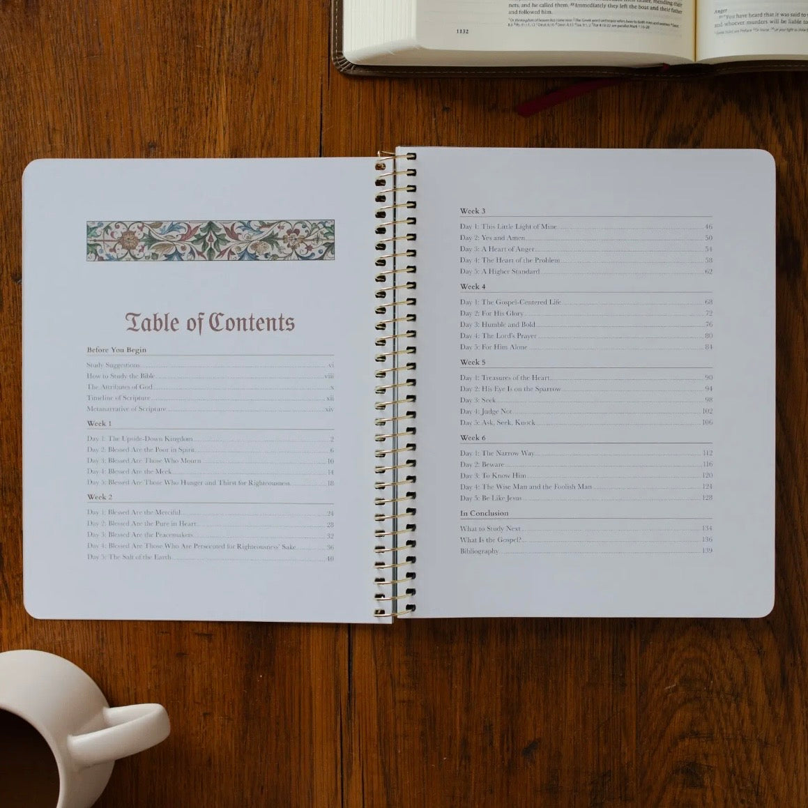 Bible Study | On Earth As It Is In Heaven