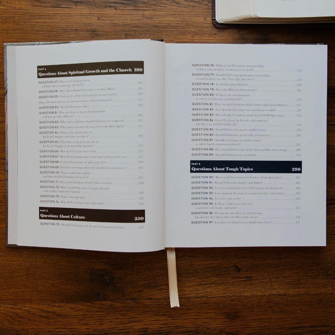 The Questions Handbook